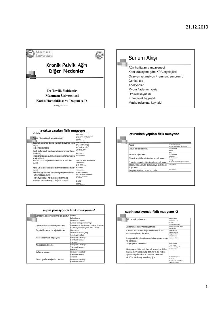 Hemorajik sistitin nedenleri, semptomları ve tedavisi Hemorajik sistitin nedenleri, semptomları ve tedavisi